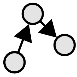 createVowelChartNode